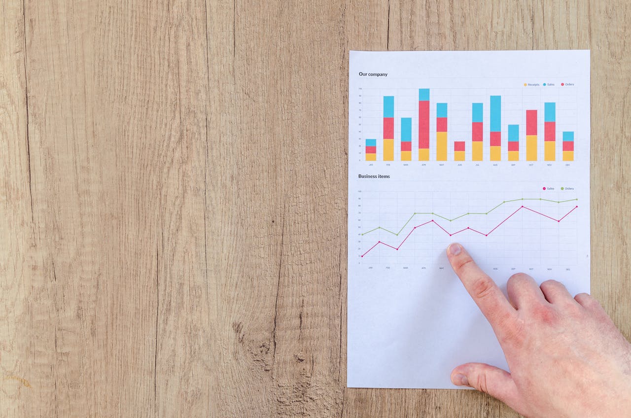 Retrospectiva econômica 2025 representada em gráfico de mercado financeiro global em 2025 com investidor analisando tela de cotações.